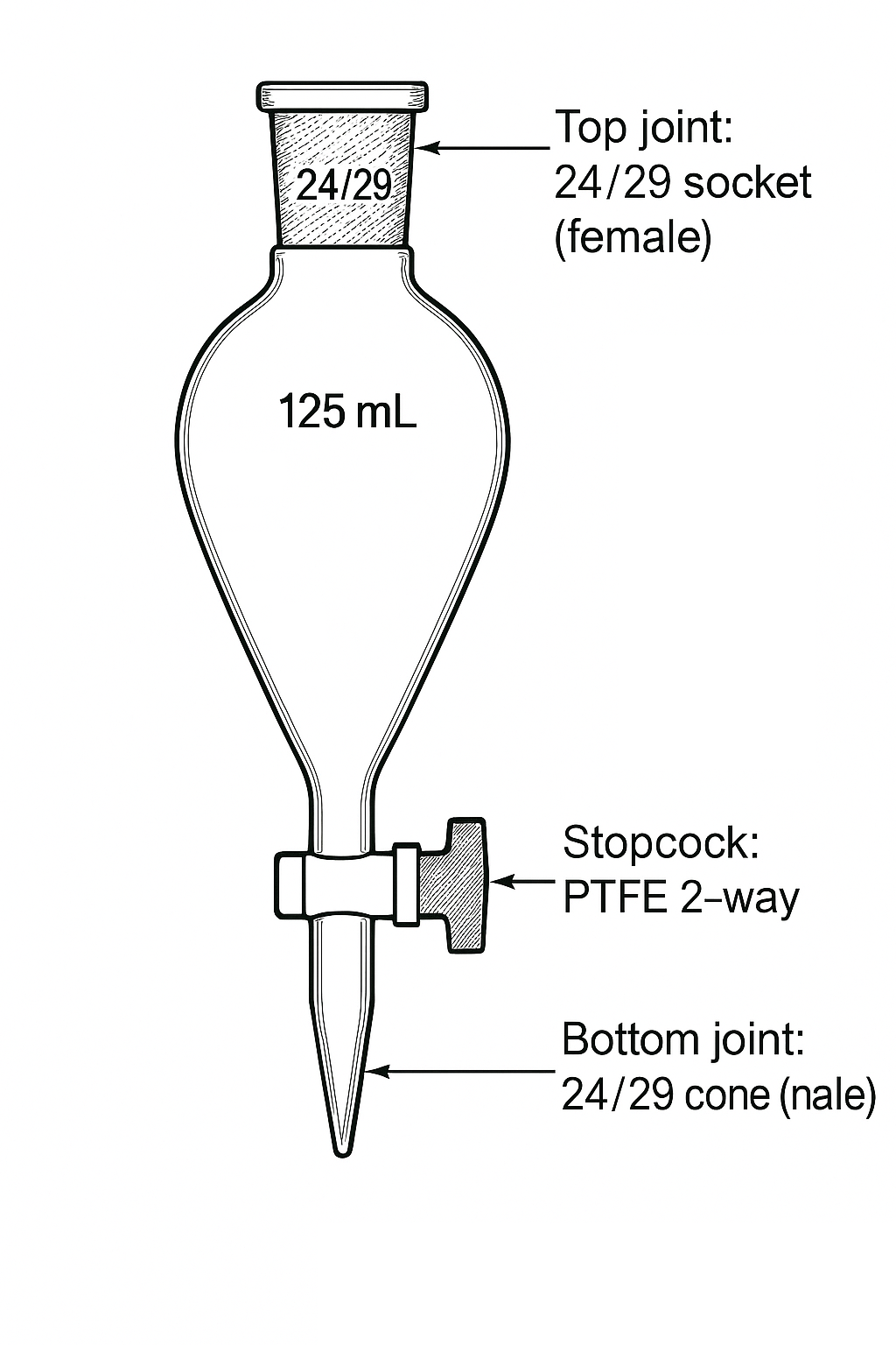 Dropping Funnel 125ml 24/29